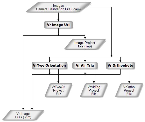 wf_image_preparation