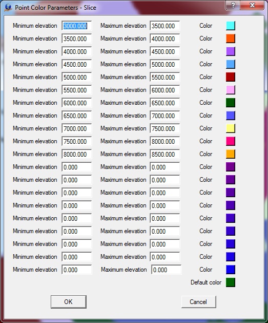 PointDisplayColorSliceDialog